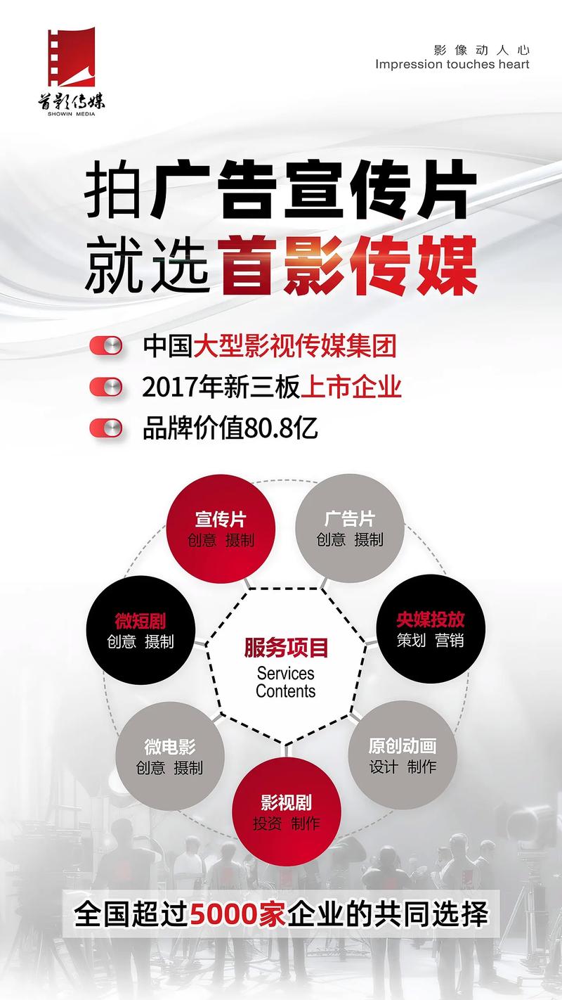 江西宣传片拍摄